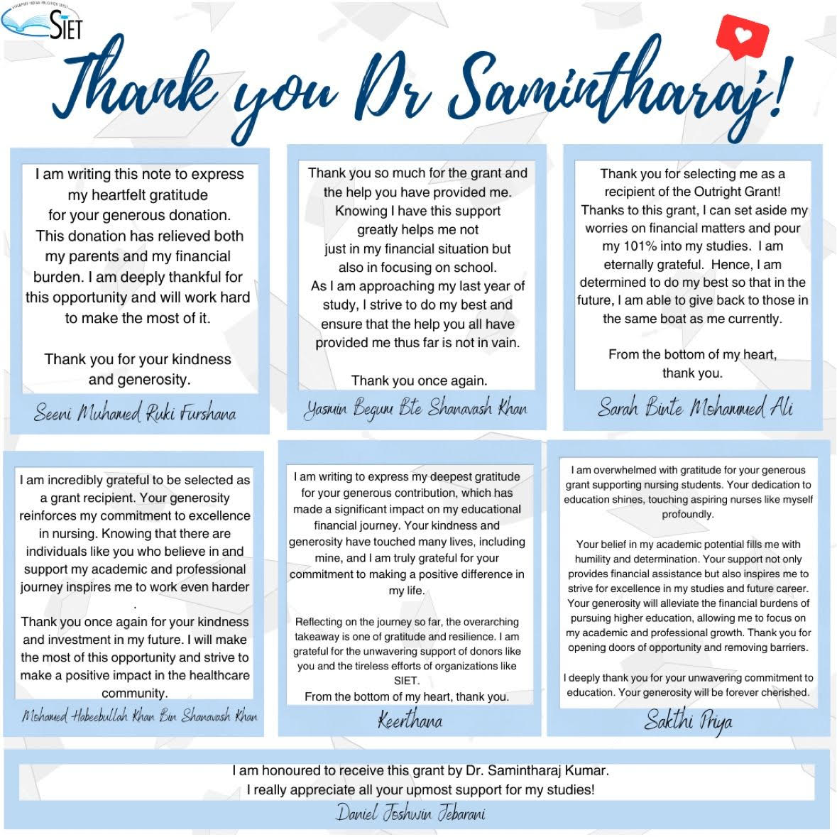 Thank you Dr. Samintharaj